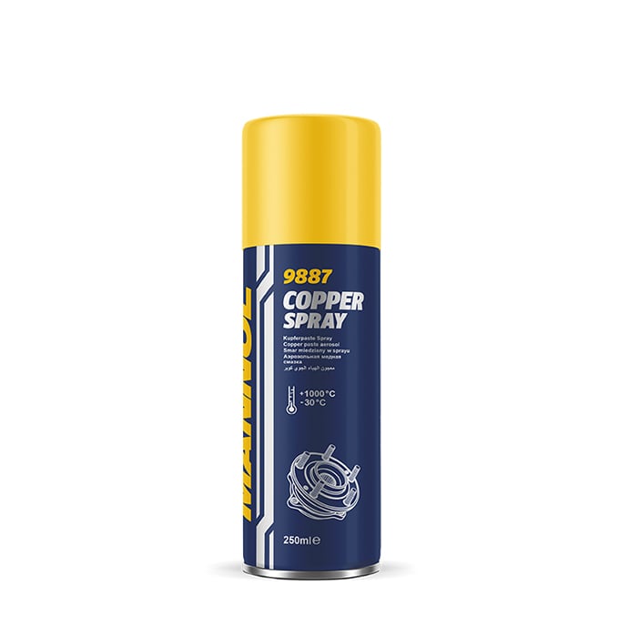 Spray de cupru